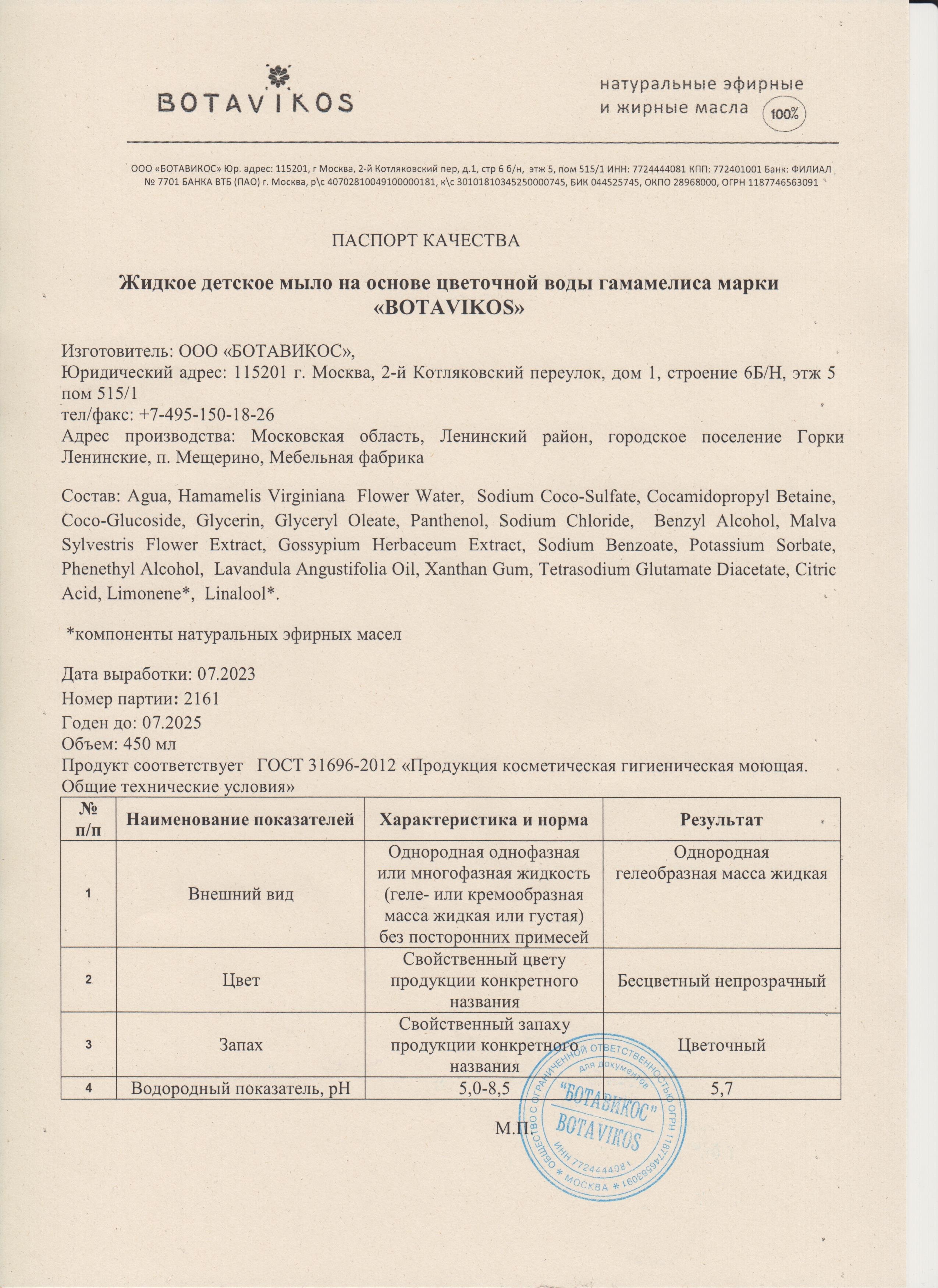Паспорт №072023